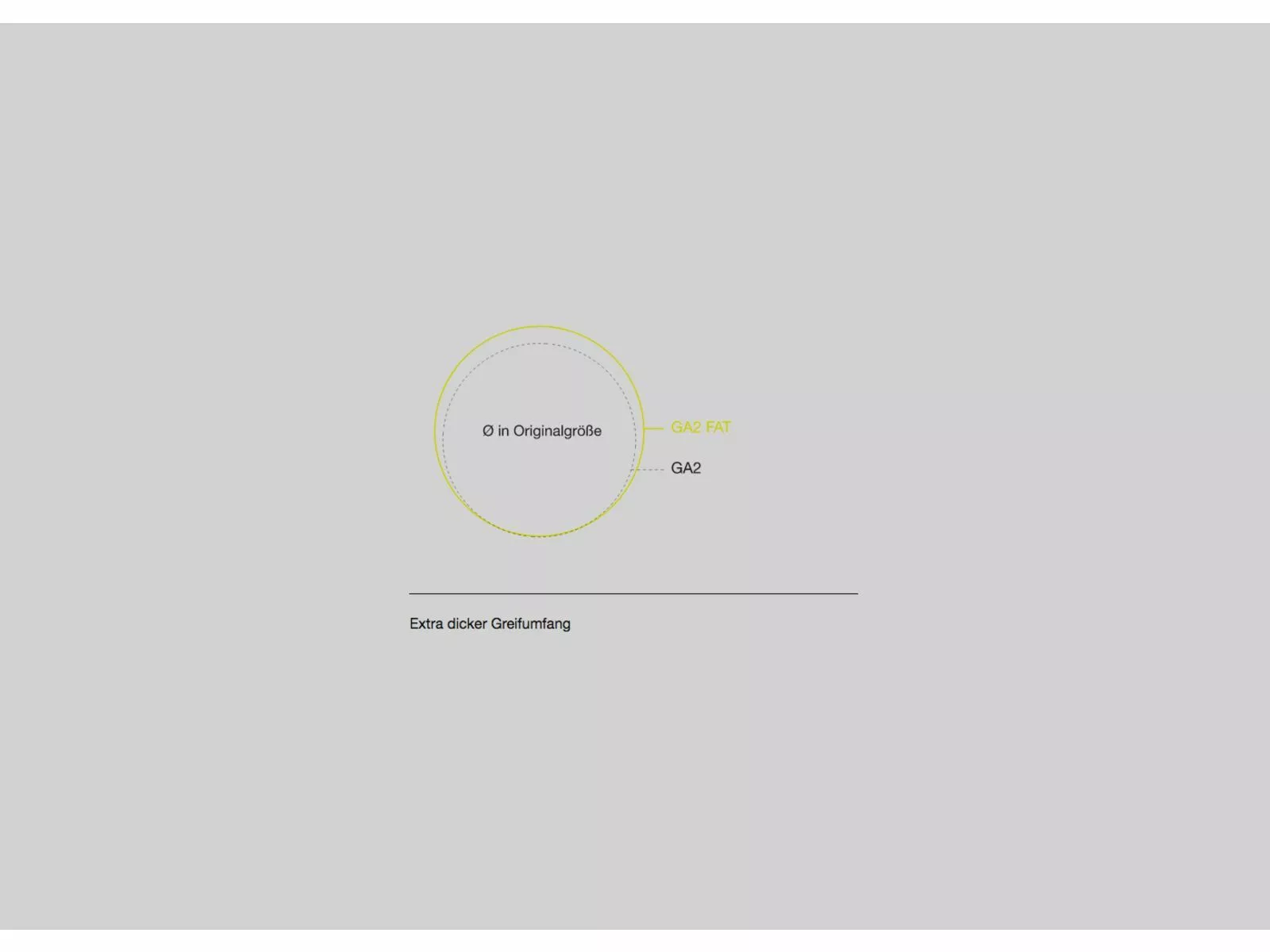 Ergon GA2 Fat, Black 6 Ergon GA2 Fat, Black – Bild 4