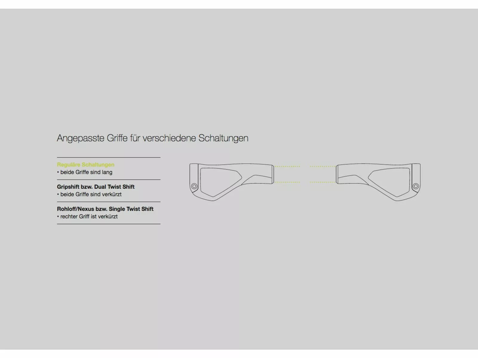 Ergon GS2 Small Mit 2-Finger Barend, Schwarz 6 Ergon GS2 Small Mit 2-Finger Barend, Schwarz – Bild 4