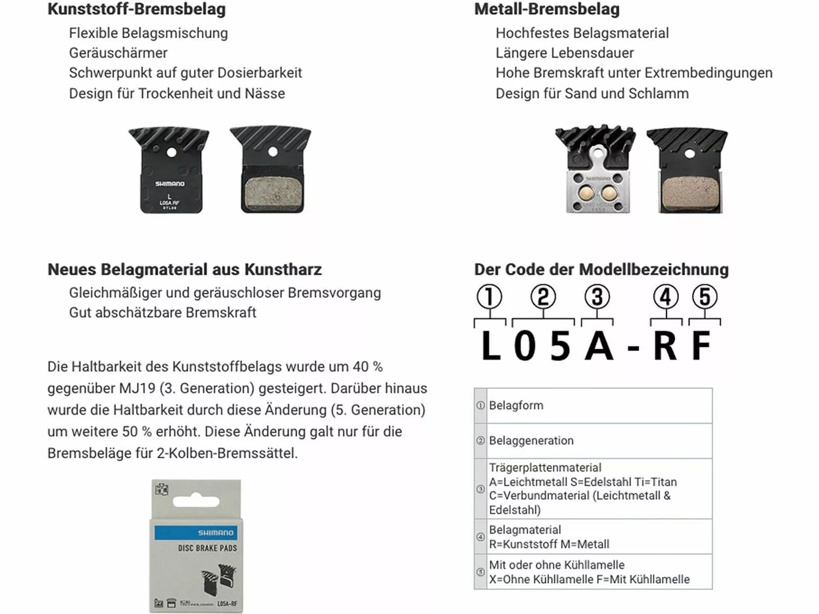 Shimano J03A-RF Kunstharz Scheibenbremsbelag Mit Kühllamellen 5 Shimano J03A-RF Kunstharz Scheibenbremsbelag Mit Kühllamellen – Bild 3