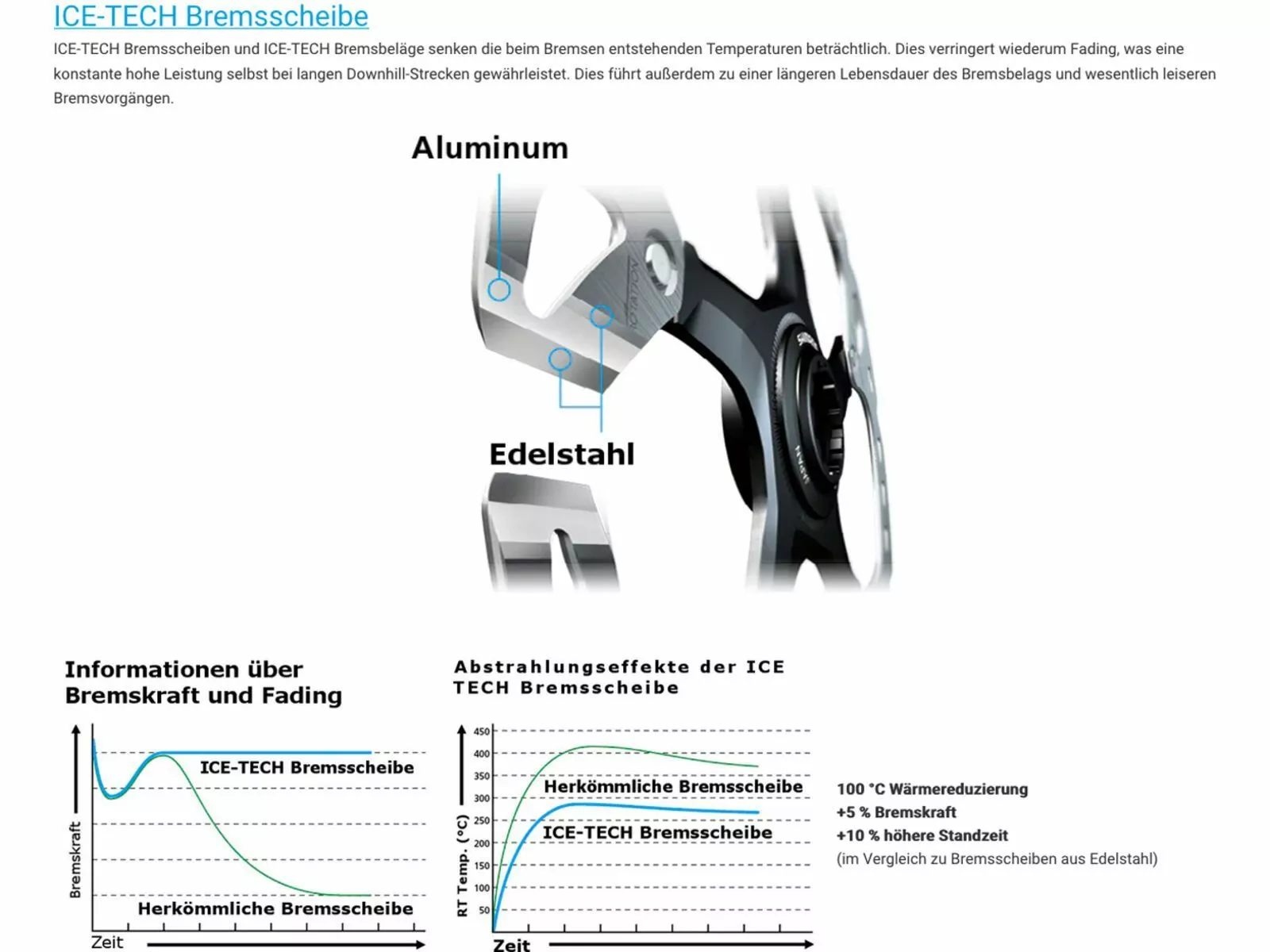 Shimano SLX SM-RT70 Bremsscheibe Ice-Tech Center Lock - 160 Mm 4 Shimano SLX SM-RT70 Bremsscheibe Ice-Tech Center Lock - 160 Mm – Bild 2