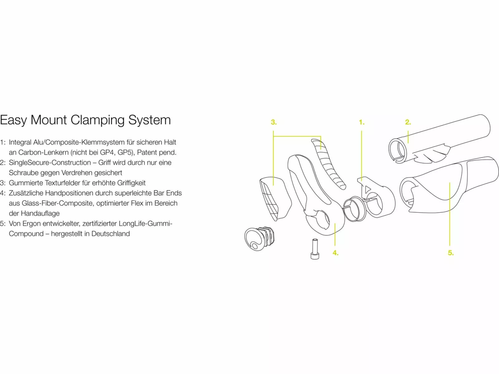 Ergon GP2 Small Mit 2-Finger Barend, Schwarz 7 Ergon GP2 Small Mit 2-Finger Barend, Schwarz – Bild 5
