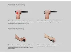 Ergon GP3 BioKork Small Mit 3-Finger Barend 10 Ergon GP3 BioKork Small Mit 3-Finger Barend -Günstiges Fahrradgriffe Geschäft 623691ae 28e9 4b36 b584 870089e605b6