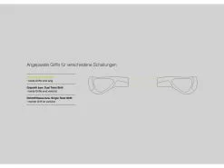 Ergon GP5 Large Mit Multi-Postion-Barend -Günstiges Fahrradgriffe Geschäft 68c5c629 bac9 4e40 b24a 507914b32ce4