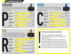 Magura Bremsbelag 8.P - Performance -Günstiges Fahrradgriffe Geschäft 6d724797 9955 4a98 8f9d 6a45309306d6 1