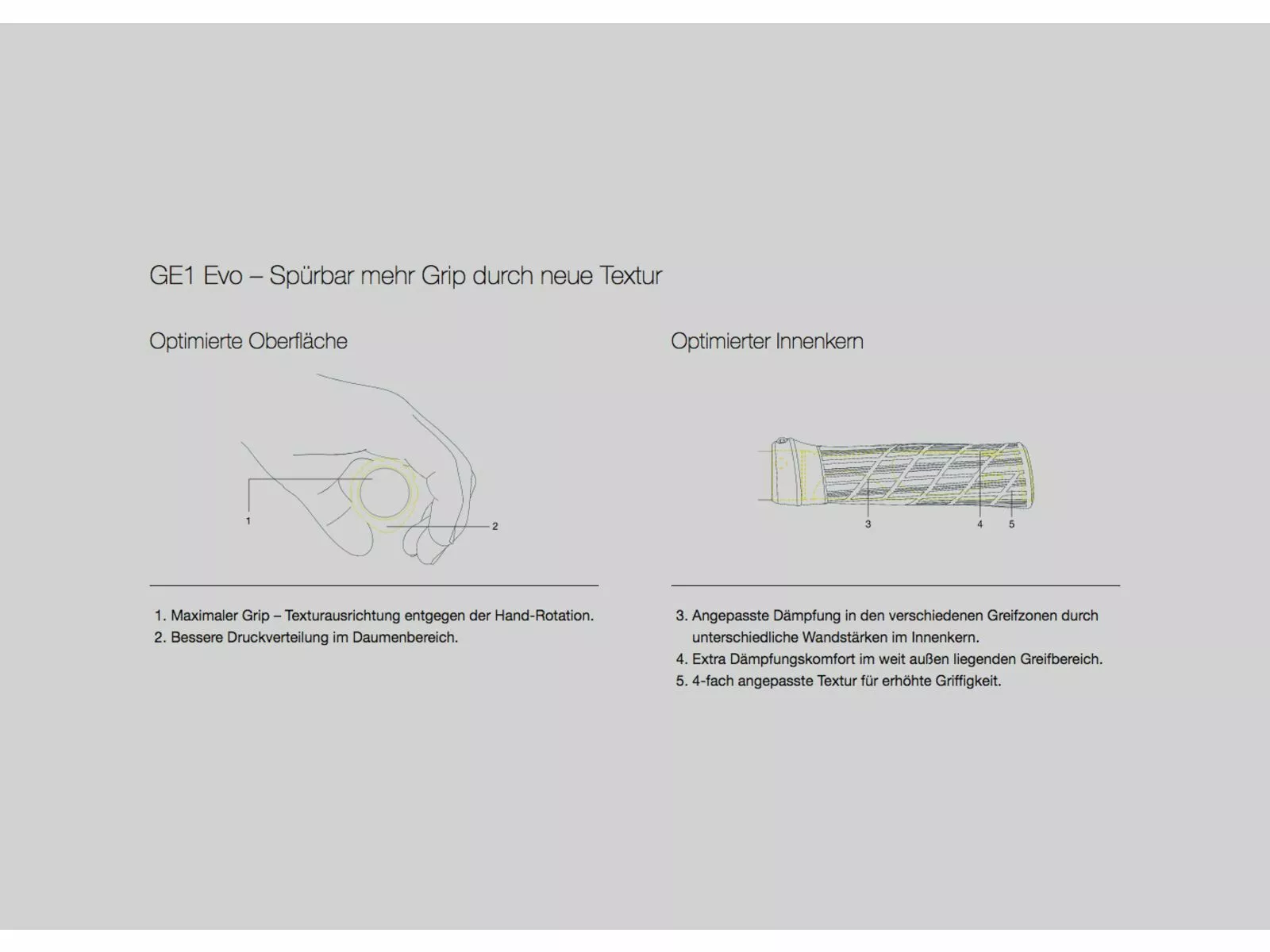 Ergon GE1 Evo, Juicy Orange 6 Ergon GE1 Evo, Juicy Orange – Bild 4