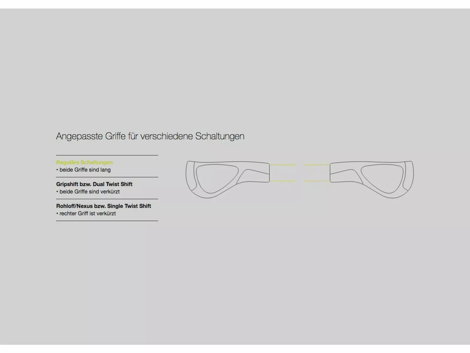 Ergon GP2 Large Mit 2-Finger Barend, Schwarz 6 Ergon GP2 Large Mit 2-Finger Barend, Schwarz – Bild 4