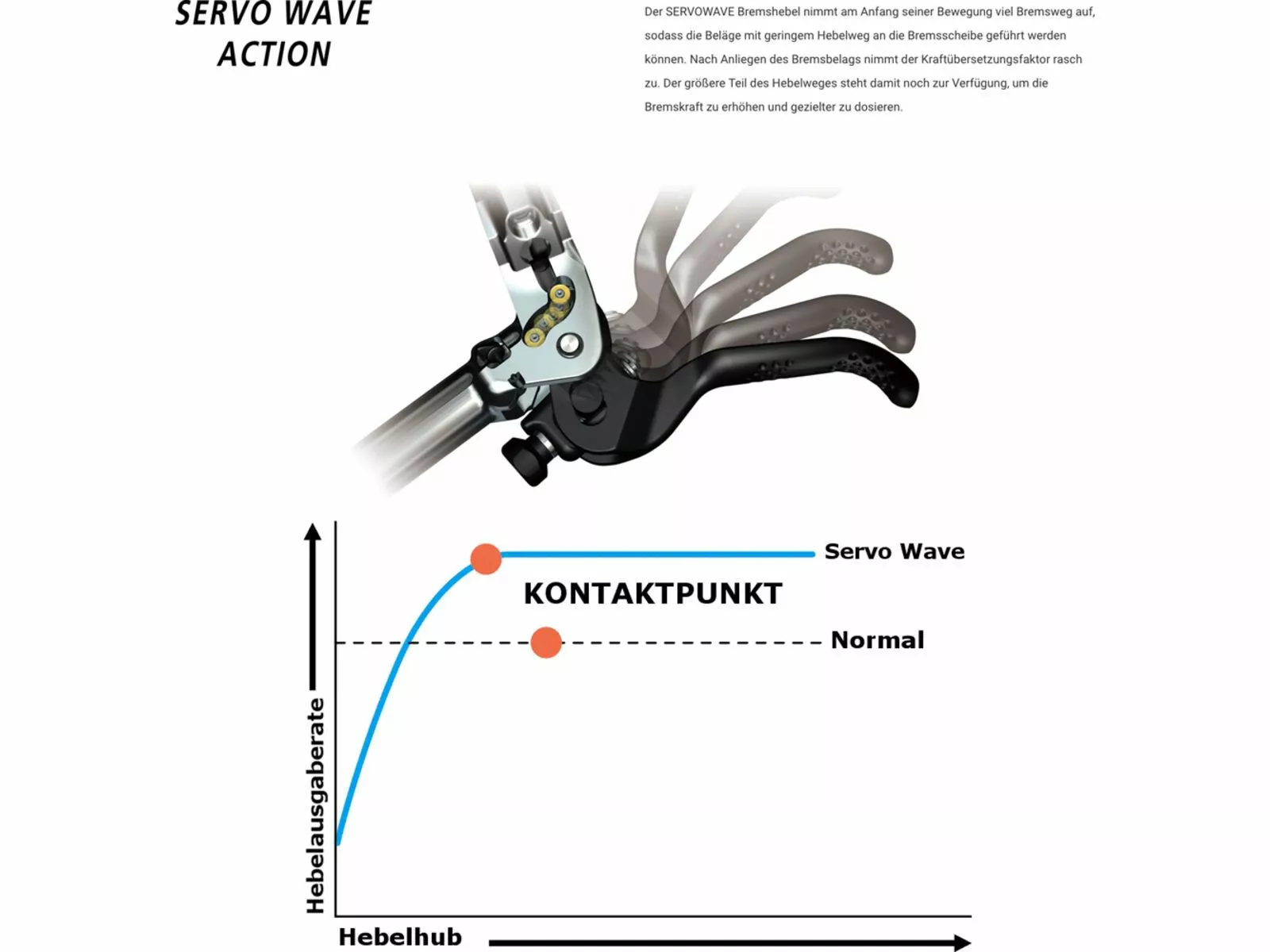 Shimano SLX M7100 - VR 4 Shimano SLX M7100 - VR – Bild 2